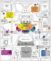 Click here for a large image of the Official Obama Inauguration Map. Map of US Capitol Area for Inauguration Ceremony of President Barack Obama. The inauguration of President Barack Obama. President Barack Obama and his first 111 days as the 44th President. Begins with Barack Obama's Inauguration on January 20, 2009. Includes Obama news and Obama photos. Obama111.com - The 56th Presidential Inauguration and the first 111 days of the 44th US President.